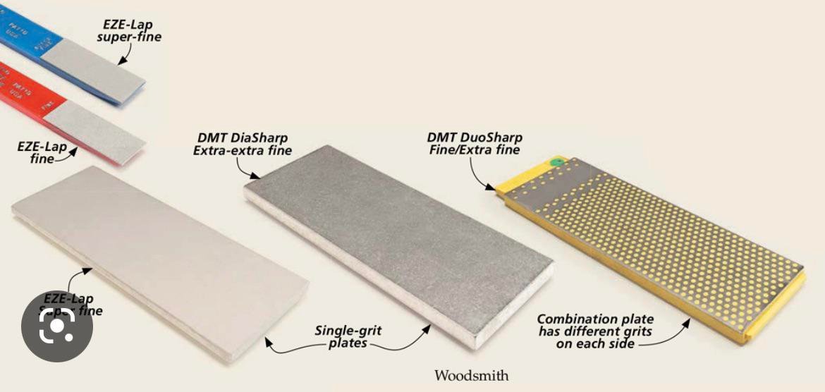 Ceramic Vs Whetstone Sharpening