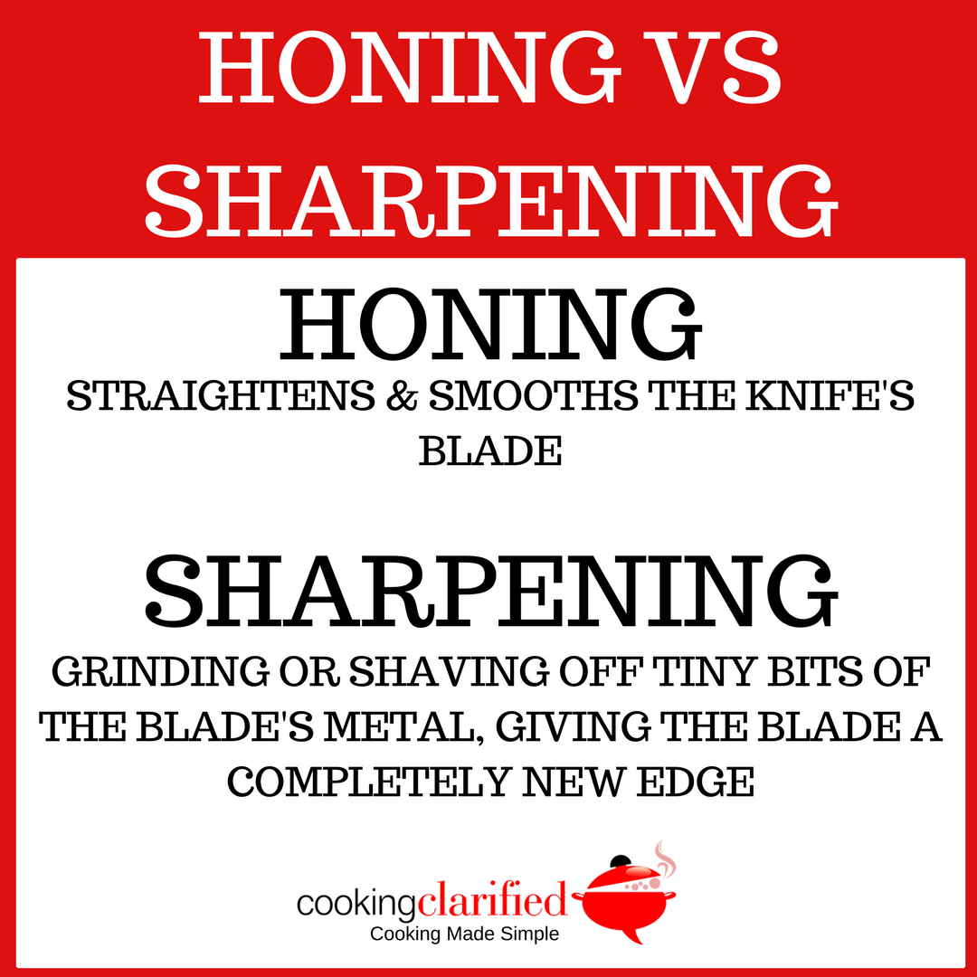 Honing Vs Sharpening