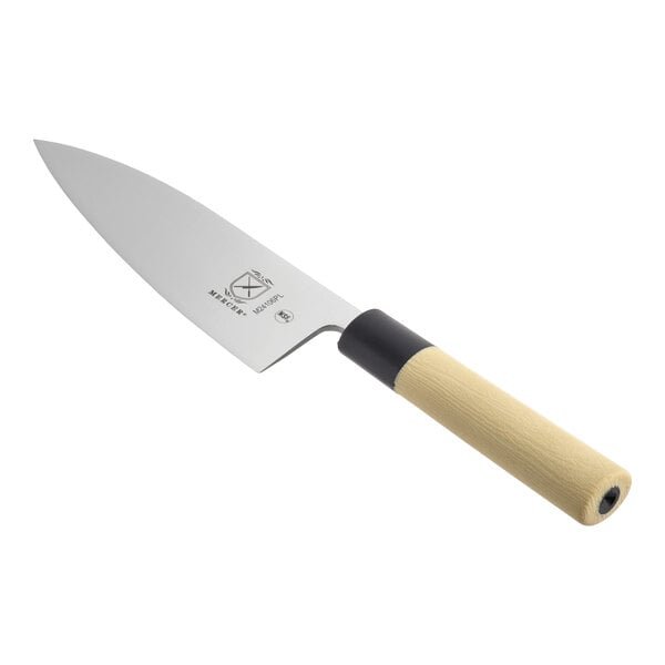 Deba Knife Guide: Master Use, Care & Best Picks 1 Deba Knife Guide: Master Use, Care & Best Picks