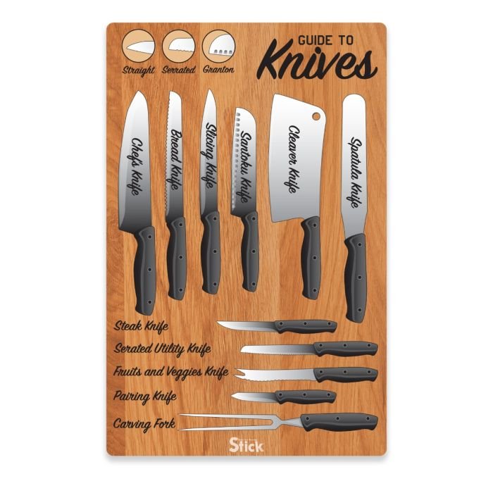 Meat Knife Guide